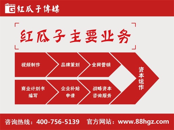 瓜瓜早課堂(124)-學(xué)習(xí)才能財源廣進(jìn)，分享才能涌現(xiàn)創(chuàng)意